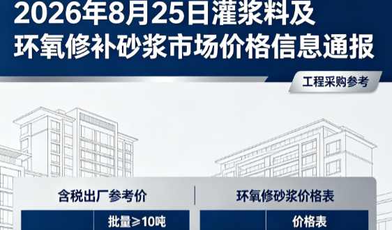 阿荣2026年8月25日灌浆料及环氧修补砂浆市场价格信息通报